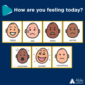 An image that says - How are you feeling today? Faces that show emotions - Happy, Sad, Angry, Worried, Surprised, Excited, Neutral/Okay