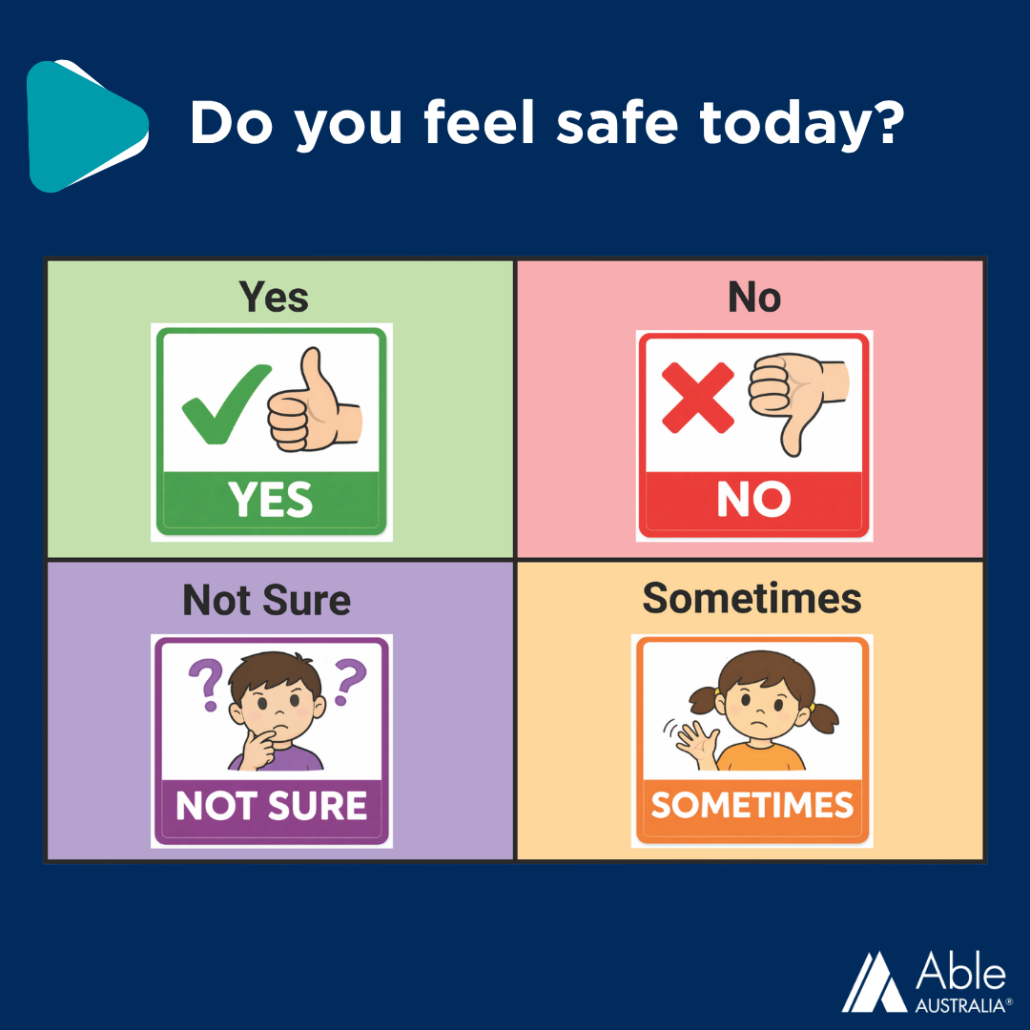 Do you feel safe today - Yes, No, Not sure, Sometimes